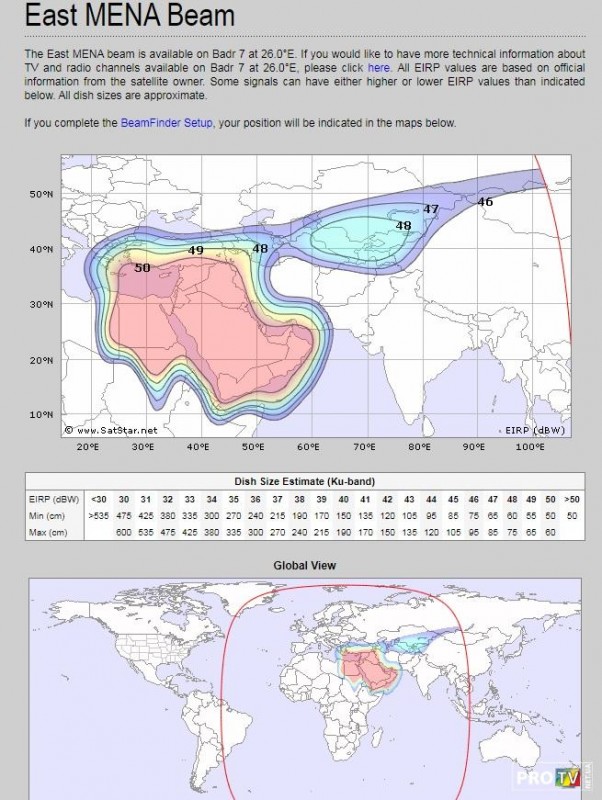 bard 7 east mena.jpg